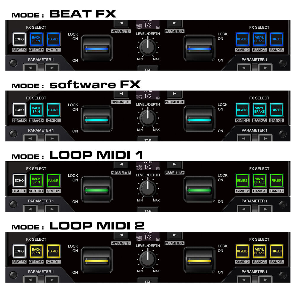 Pioneer DJM-S7 - Soundium