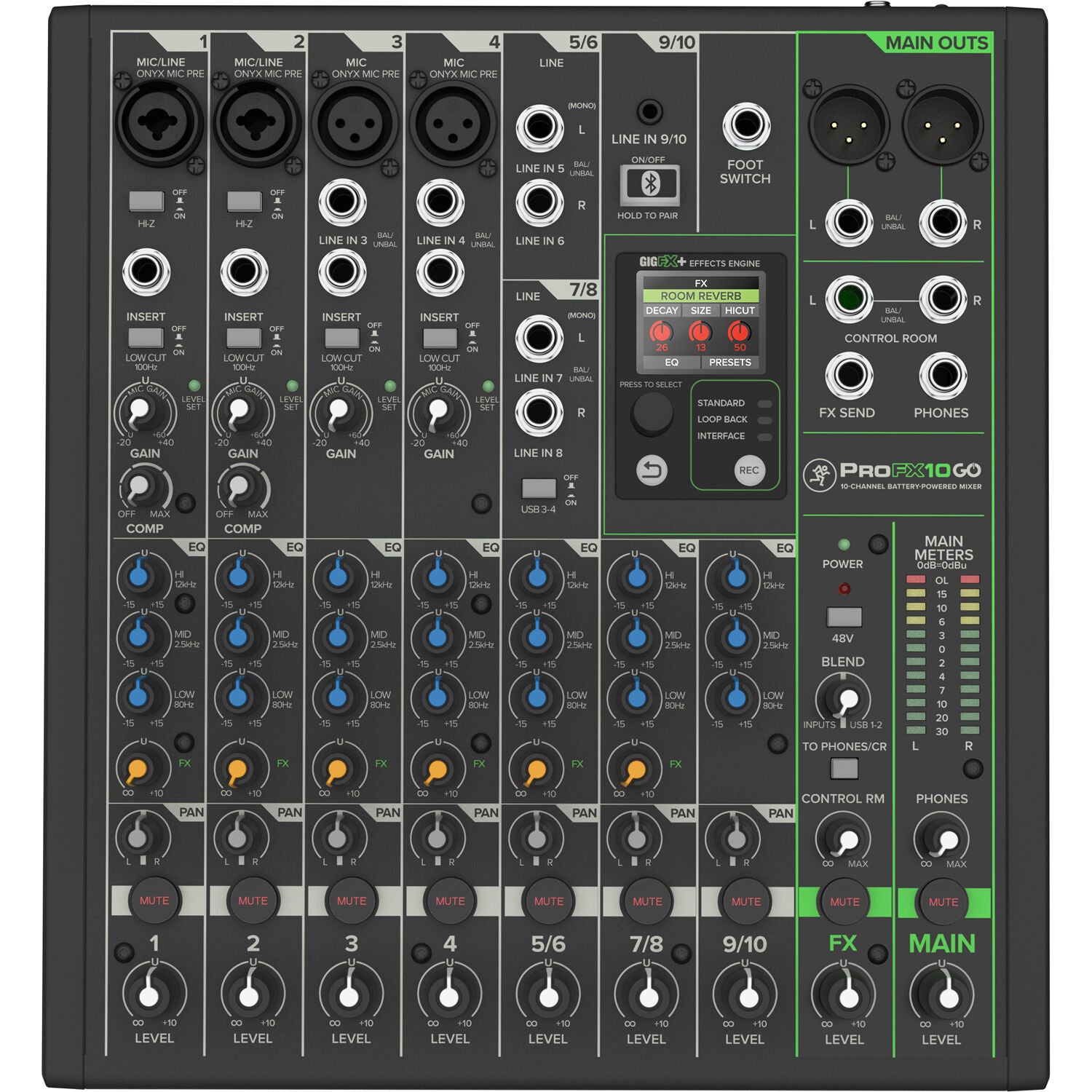 Mackie ProFX10 GO analog mixer with multiple input channels, knobs, and sliders for audio control.
