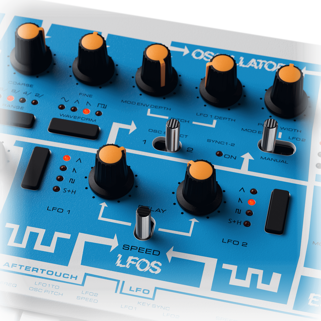 Novation Bass Station II Swifty Edition synthesizer with black and white design, featuring control knobs and a small display.