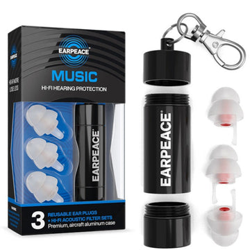 EarPeace Music öronproppar