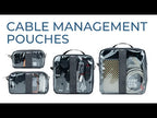 Think Tank Cable Management V3.0