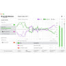 Sonarworks SoundID Reference for Speakers & Headphones